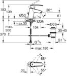 GROHE Start Egykaros mosdócsaptelep S DIY***