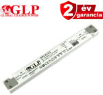 GLP GTPC-30-12-S, slim LED tápegység, 30W / 12V