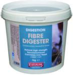 Equimins Fibre Digester - Pudră pt cai de drojdie pt stabilizarea sistemul digestiv și îmbunătățirea digestiei fibrelor 1 kg