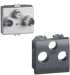 Legrand Priza TV-R-SAT demix 2M Living Light Bticino antracit L4210M2DN (L4210M2DN)