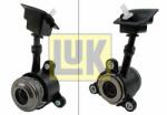 LuK Rulment de presiune, ambreiaj CITROEN DS3 (2009 - 2015) LuK 510 0129 10