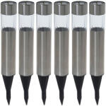 ProGarden DT2100190