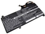 Cameron Sino 45N1755 Akkumulátor 4400 mAh (45N1755)