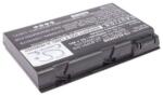 Cameron Sino BT. 00405.006 Akkumulátor 11.1V 4400mAh (BT.00405.006)