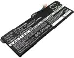 Cameron Sino 4ICP5/57/80 Laptop akkumulátor 3200 mAh 15.2V (4ICP5/57/80)