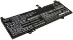 Cameron Sino 5B10W13939 Laptop akkumulátor 4900 mAh (5B10W13939)