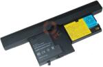 Cameron Sino 42T5206 Akkumulátor 4400 mAh (42T5206)