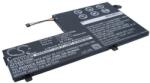 Cameron Sino L14L2P21 Akkumulátor 4050 mAh (1. verzió) (L14L2P21)