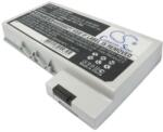 Cameron Sino 21-92079-35 Akkumulátor 4400 mAh (21-92079-35) - notebook-alkatresz - 19 656 Ft