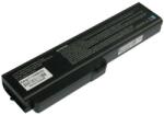 Cameron Sino 6501097 Akkumulátor 4400 mAh (6501097) - notebook-alkatresz - 5 193 Ft
