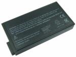 Cameron Sino 265651-B25 akkumulátor 4400 mAh (265651-B25) - notebook-alkatresz - 15 749 Ft