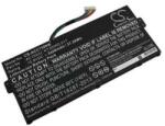 Cameron Sino 3INP5/60/80 Akkumulátor 3450 mAh (3INP5/60/80)