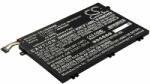 Cameron Sino L17C3P51 Akkumulátor 4050 mAh 11.4V 45Wh (L17C3P51)