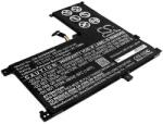 Cameron Sino B41N1532 Laptop akkumulátor 3100 mAh (B41N1532)