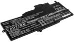 Cameron Sino L19M3P72 Laptop akkumulátor 4050 mAh (L19M3P72)