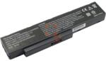 Cameron Sino SQU-714 Akkumulátor 4400 mAh (SQU-714)
