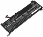 Cameron Sino L19C4PC0 Laptop akkumulátor 3900 mAh (L19C4PC0)