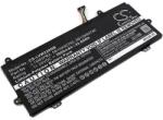 Cameron Sino L15M3PB2 akkumulátor 3900 mAh (L15M3PB2)