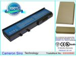 Cameron Sino GARDA53 akkumulátor 4400 mAh (GARDA53)