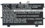 Cameron Sino 721896-421 Akkumulátor 2830 mAh (721896-421)