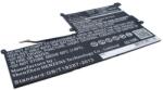 Cameron Sino 121500255 Akkumulátor 3000 mAh (121500255)
