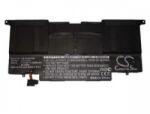 ASUS C22-UX31 Akkumulátor 6800 mAh (C22-UX31)