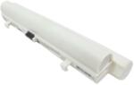 Cameron Sino ASM 42T4683 Laptop akkumulátor 5200 mAh (ASM 42T4683) - notebook-alkatresz - 20 519 Ft