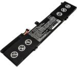Cameron Sino 0B200-01840000 Laptop akkumulátor 4750 mAh (0B200-01840000)