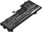 Cameron Sino 5B10H13096 akkumulátor 4550 mAh (5B10H13096)