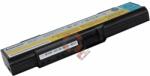 Cameron Sino BAHL00L6S Akkumulátor 4400 mAh 11, 1V (BAHL00L6S)