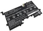 Cameron Sino SB10F46444 Laptop akkumulátor 3500 mAh (SB10F46444)