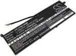 Cameron Sino 5B10H13100. akkumulátor 3100 mAh (5B10H13100.)