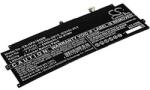 Cameron Sino 902402-2C2 Akkumulátor 5300 mAh (902402-2C2)