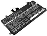 Cameron Sino B102286-0001 Laptop akkumulátor 5200 mAh (B102286-0001)