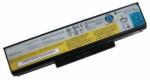 Cameron Sino 121000675 Akkumulátor 4400 mAh (121000675) - notebook-alkatresz - 6 233 Ft