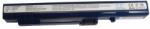 Cameron Sino BT00307005826024212500 Laptop akkumulátor 2200 mAh (BT00307005826024212500)