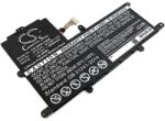 Cameron Sino HSTNN-DB-G Laptop akkumulátor 4800 mAh (HSTNN-DB-G)