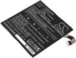 Cameron Sino VJ8BPS55 Laptop akkumulátor 3100 mAh (VJ8BPS55)