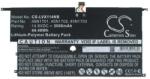Cameron Sino FRU00HW003 Akkumulátor 3000 mAh 15.0V 55Wh (FRU00HW003)