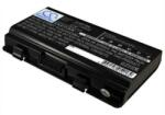 Cameron Sino A32-H24 Akkumulátor 4400 mAh (A32-H24)