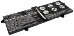Cameron Sino AA-PLYN4AN Akkumulátor 6800 mAh (AA-PLYN4AN)
