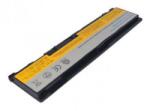 Cameron Sino 51J0497 Akkumulátor 3600 mAh (51J0497)