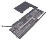 Cameron Sino HSTNN-IB6O Akkumulátor 4300 mAh (HSTNN-IB6O)