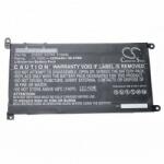 Cameron Sino FY8XM Laptop akkumulátor 3550 mAh (FY8XM)