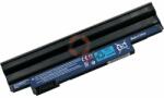 Cameron Sino BT00603121 Akkumulátor 6600 mAh (BT00603121)