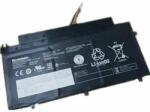 Cameron Sino 45N1121 4250 mAh laptop akkumulátor (45N1121)