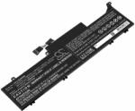 Cameron Sino L18C3P51 akkumulátor 3650 mAh (L18C3P51)