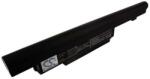 Cameron Sino A3222-H34 Akkumulátor 4400 mAh (A3222-H34)