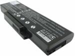 Cameron Sino 906C5040F akkumulátor 6600 mAh (906C5040F) - notebook-alkatresz - 16 584 Ft