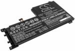 Cameron Sino L19M3PF6 Laptop akkumulátor 4950 mAh (L19M3PF6)